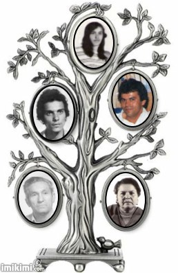 Zolika, Franciska, Apu, Kálmán,  Anyu