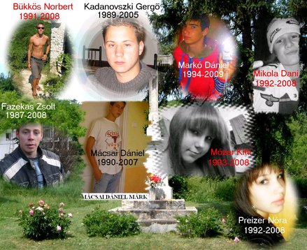 Dániel, Norbert, Nóra,Zsolt, Kitti, Dani, Dani, Gergő,